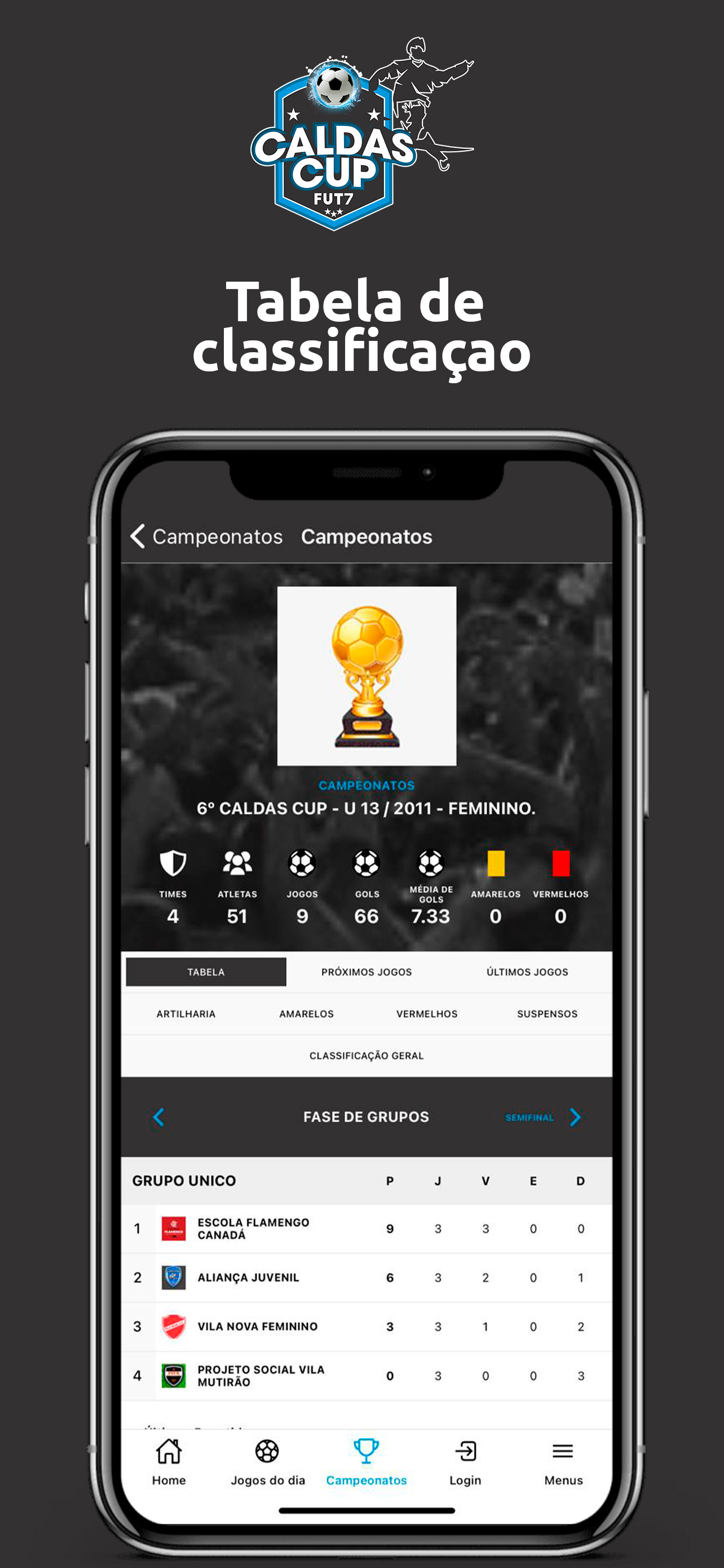 Caldas Cup