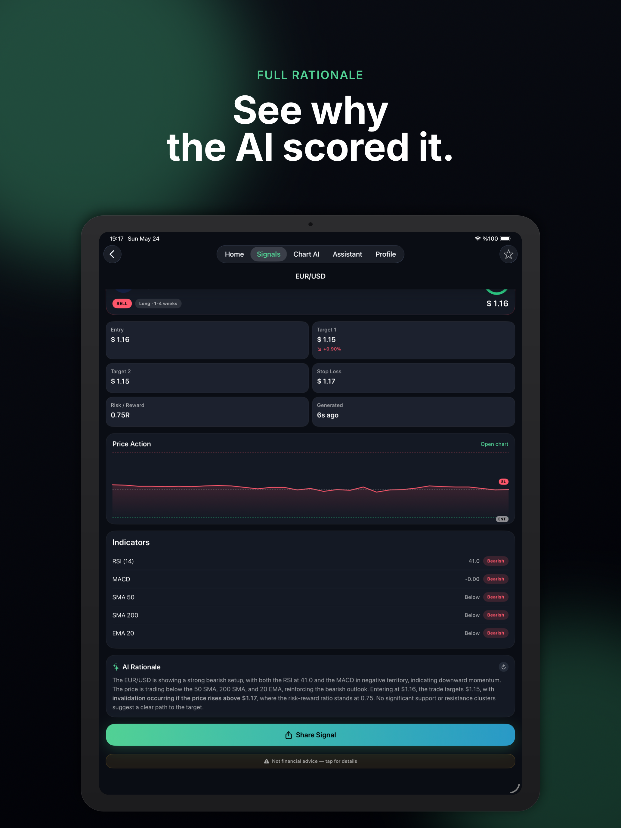 Profit AI Trade Signal Scanner