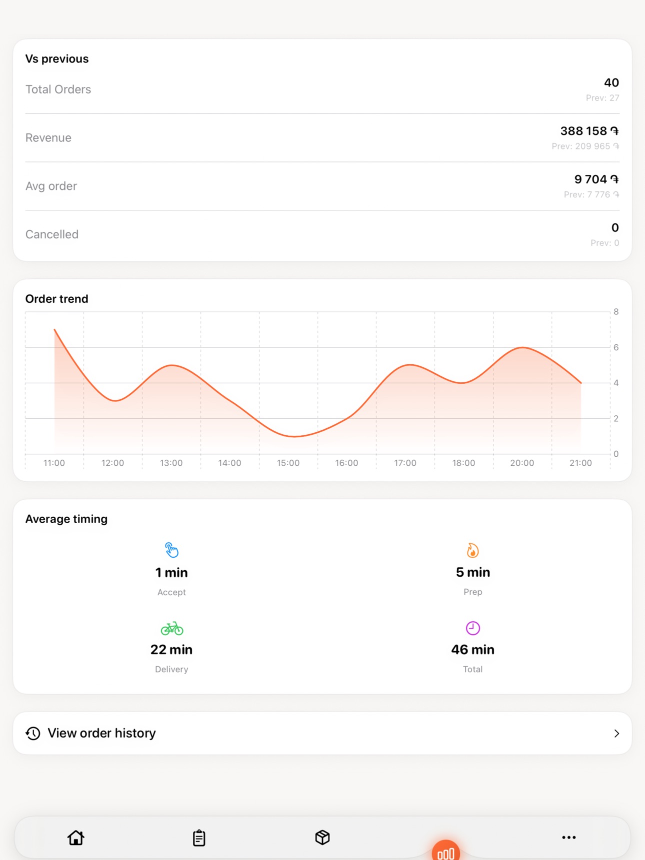 Screenshot 6 of Rivo Manager