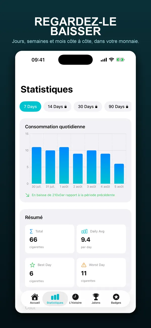 Screenshot #2 pour Compteur Cigarettes & Vape