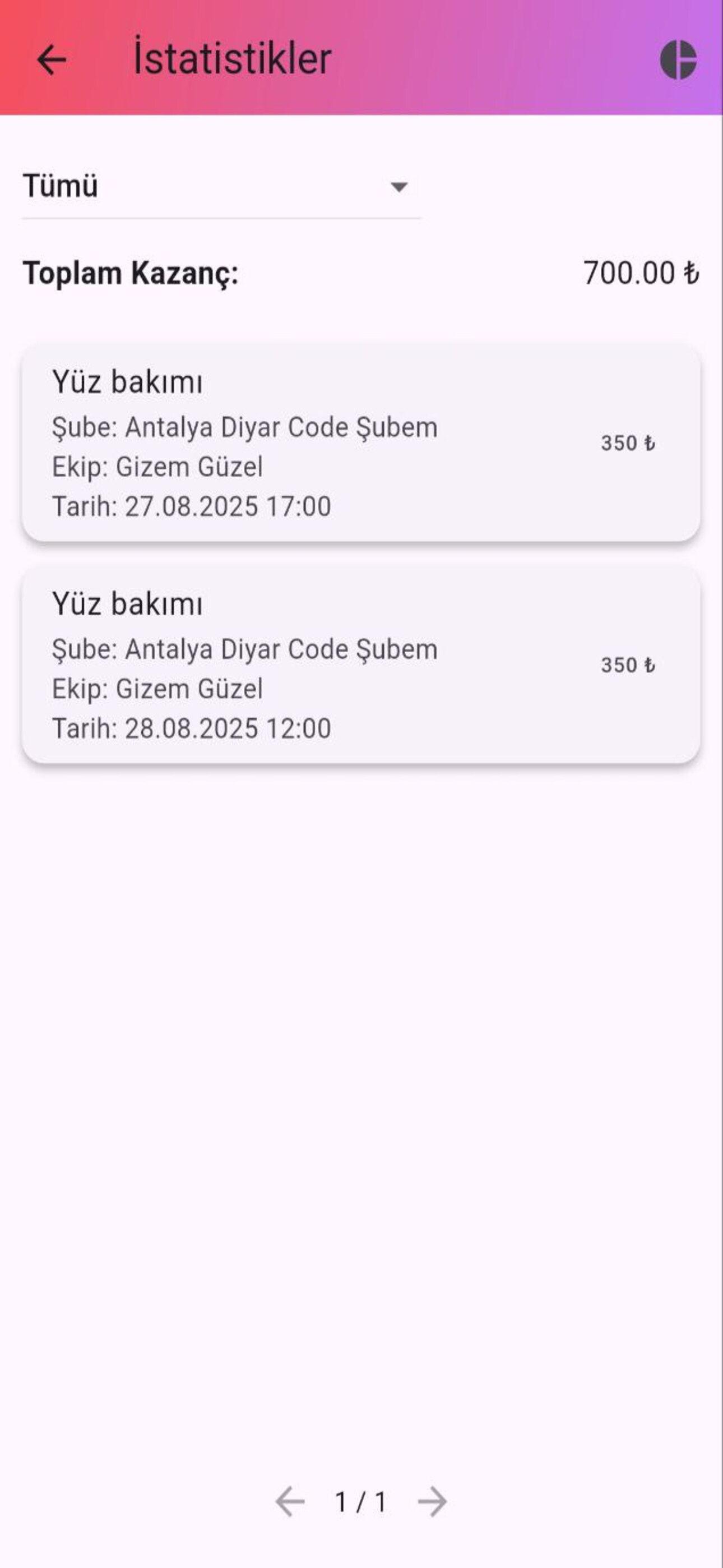 Güzellik Randevu