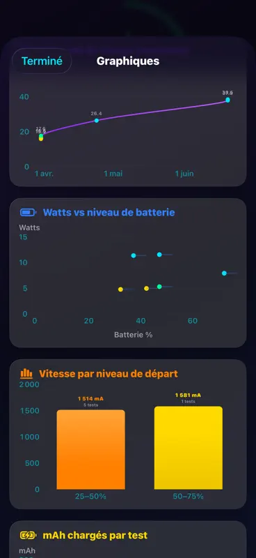 Amperes 4 : Info Batterie screenshot 9 of 10