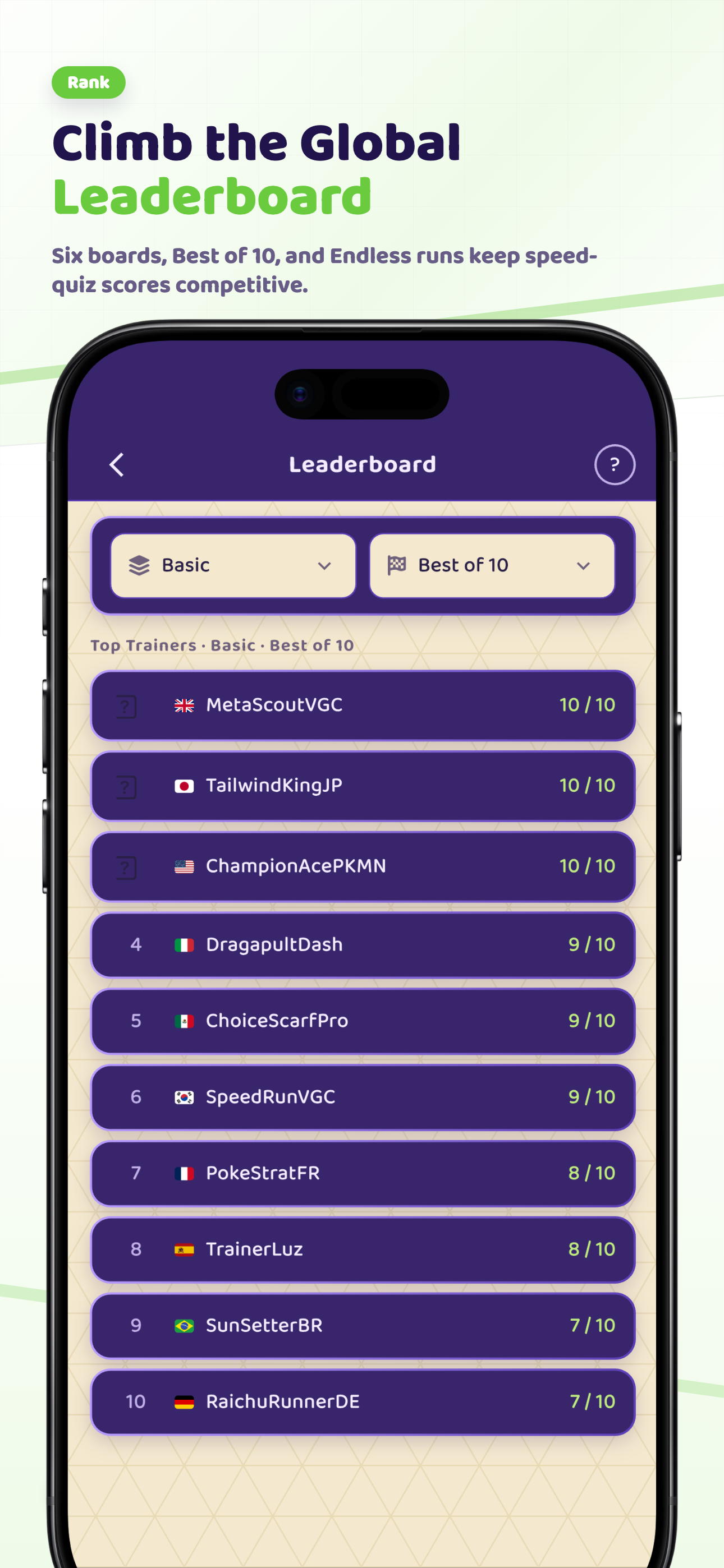 PokeReplicas: Champions Teams