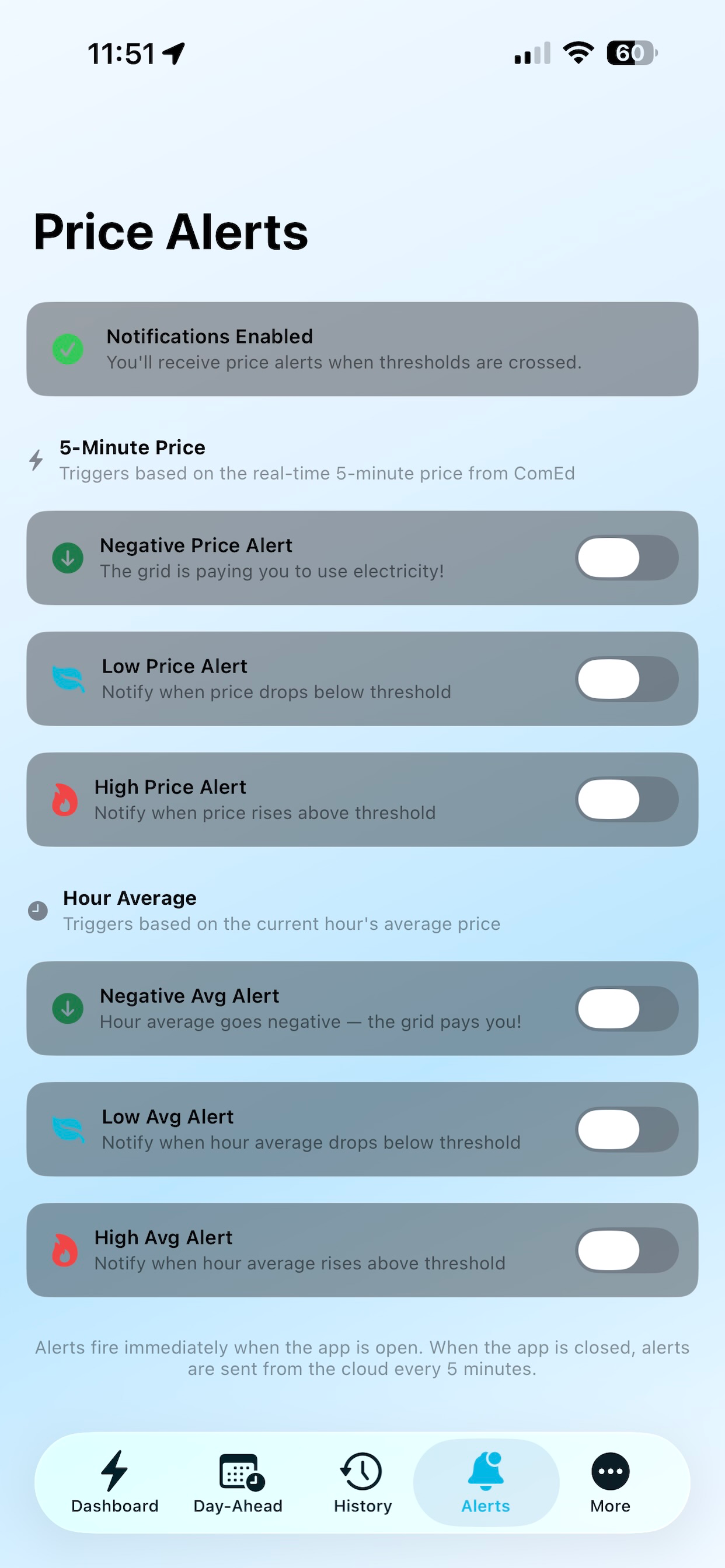 Hourly Prices: Save on Energy