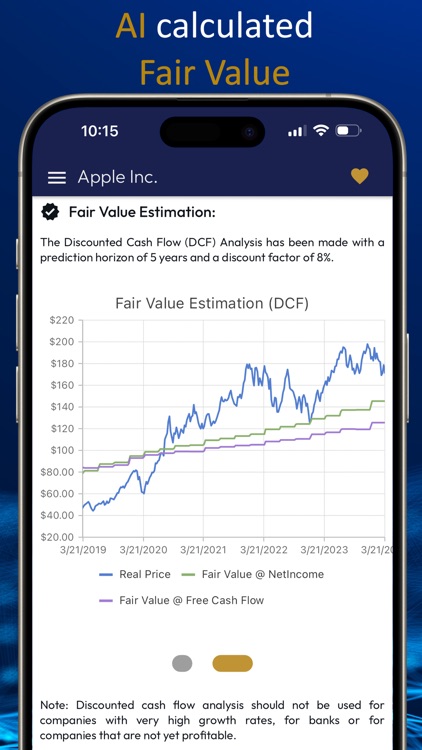 AI Stocks Tool - smartdeer.org