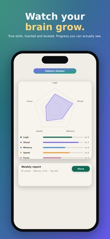 Brain Puzzle: Brain Trainer iPhone screenshot