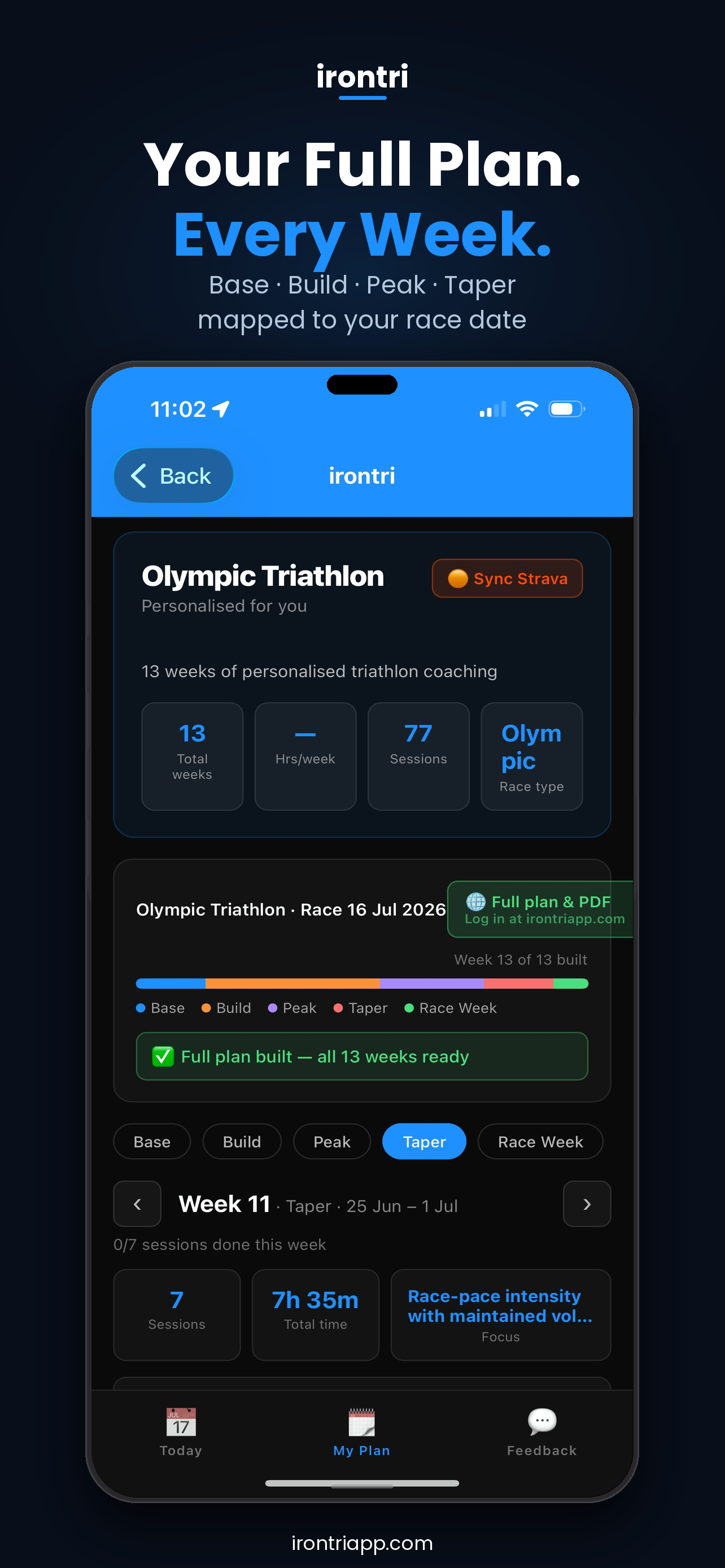 Irontri: Triathlon Training screenshot 4