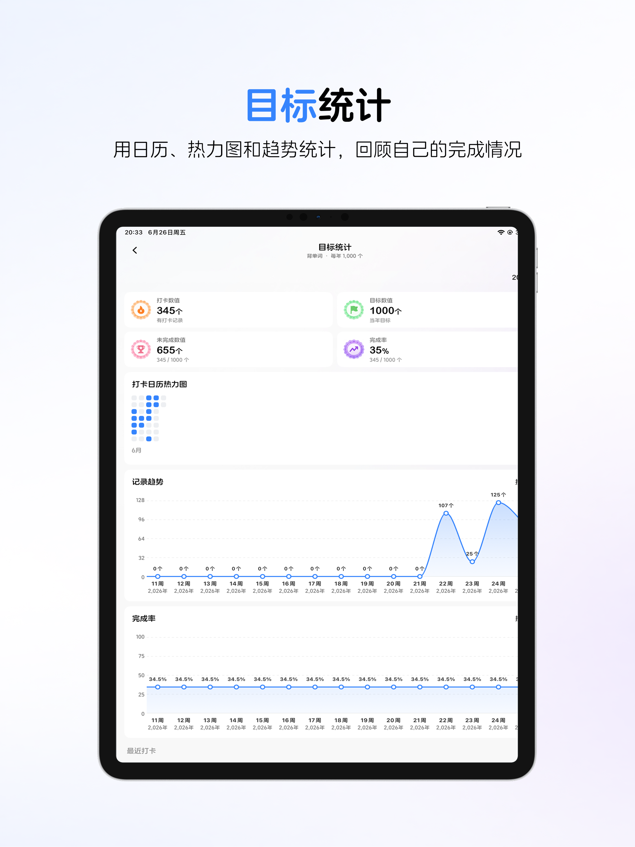 Minigoal - 日周月计划与小目标打卡 screenshot 11