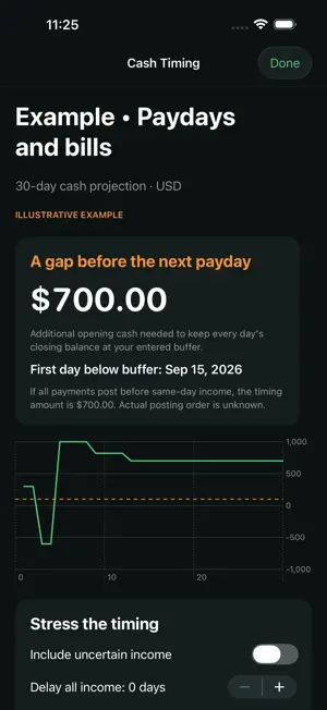 Sinkstack: Paycheck Budget screenshot 2