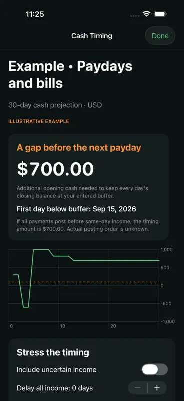 Sinkstack: Paycheck Budget screenshot 2 of 3