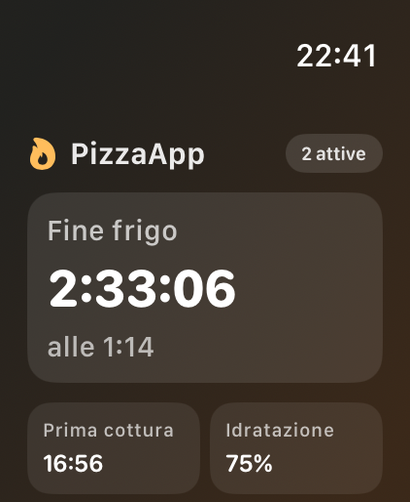 PizzaApp
