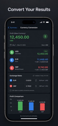 Profit Tracker: Income Expense iPhone screenshot