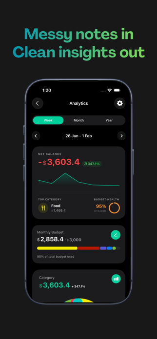 NoteSpend: Money tracker Screenshot 3 of 6