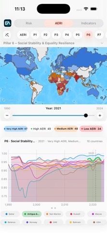 EconAlert screenshot