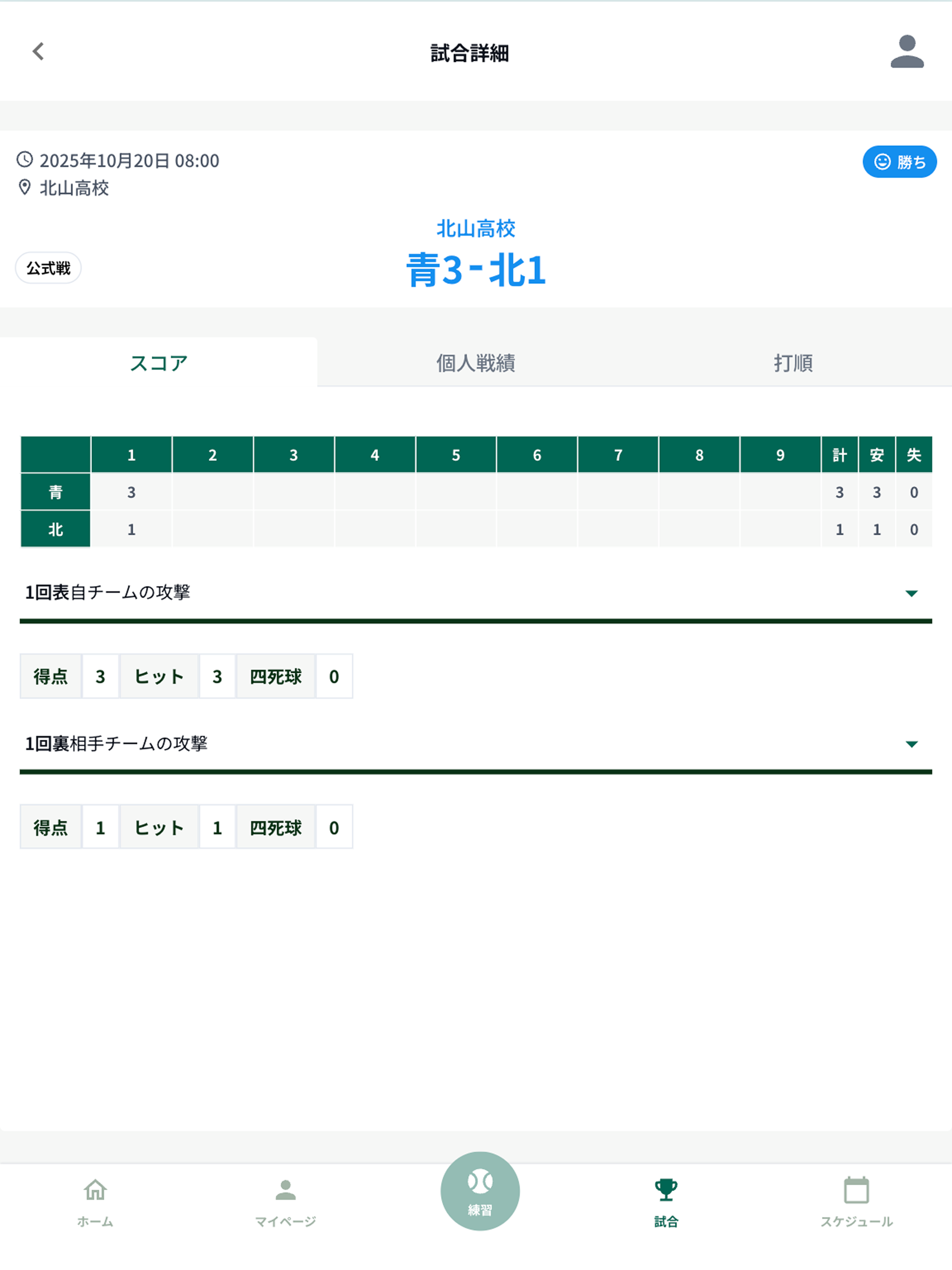 CYCLE-次世代チーム運営支援サービス-