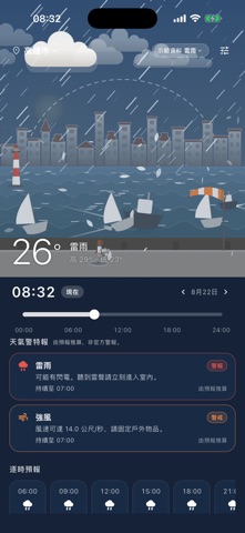 Whimsy Weather 스크린샷 5