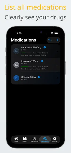 Pain Meds Buddy: Pill tracker screenshot 2