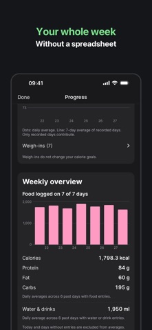 CalBuddy: Calorie Counter AI Screenshot 5 of 5