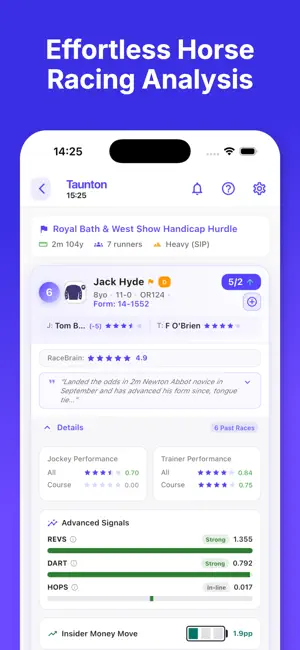 RaceBrain - Horse Racing screenshot 1
