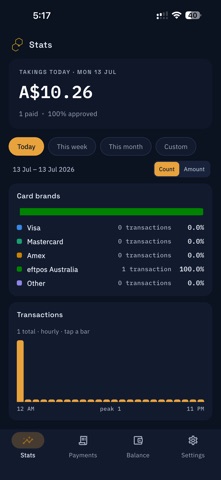 Hivive Payment iPhone screenshot