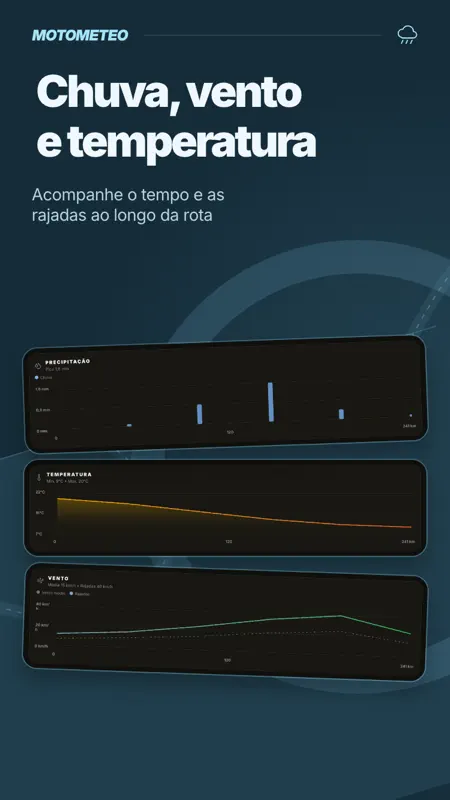 MotoMeteo: Clima para Moto screenshot 4 of 10