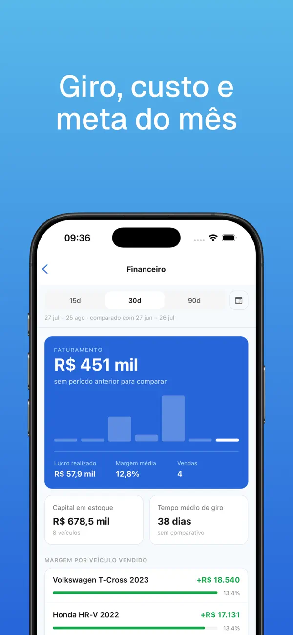 Screenshot #2 pour Anunciei App
