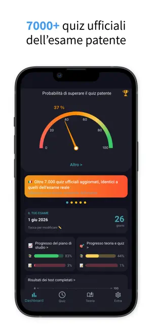 Super Quiz Patente di Guida iPhone screenshot 1