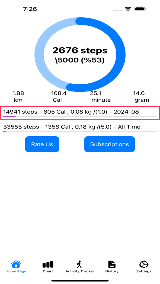 #1. Pedometer , Step Counter App (iOS) 由: Ahmet Bacak
