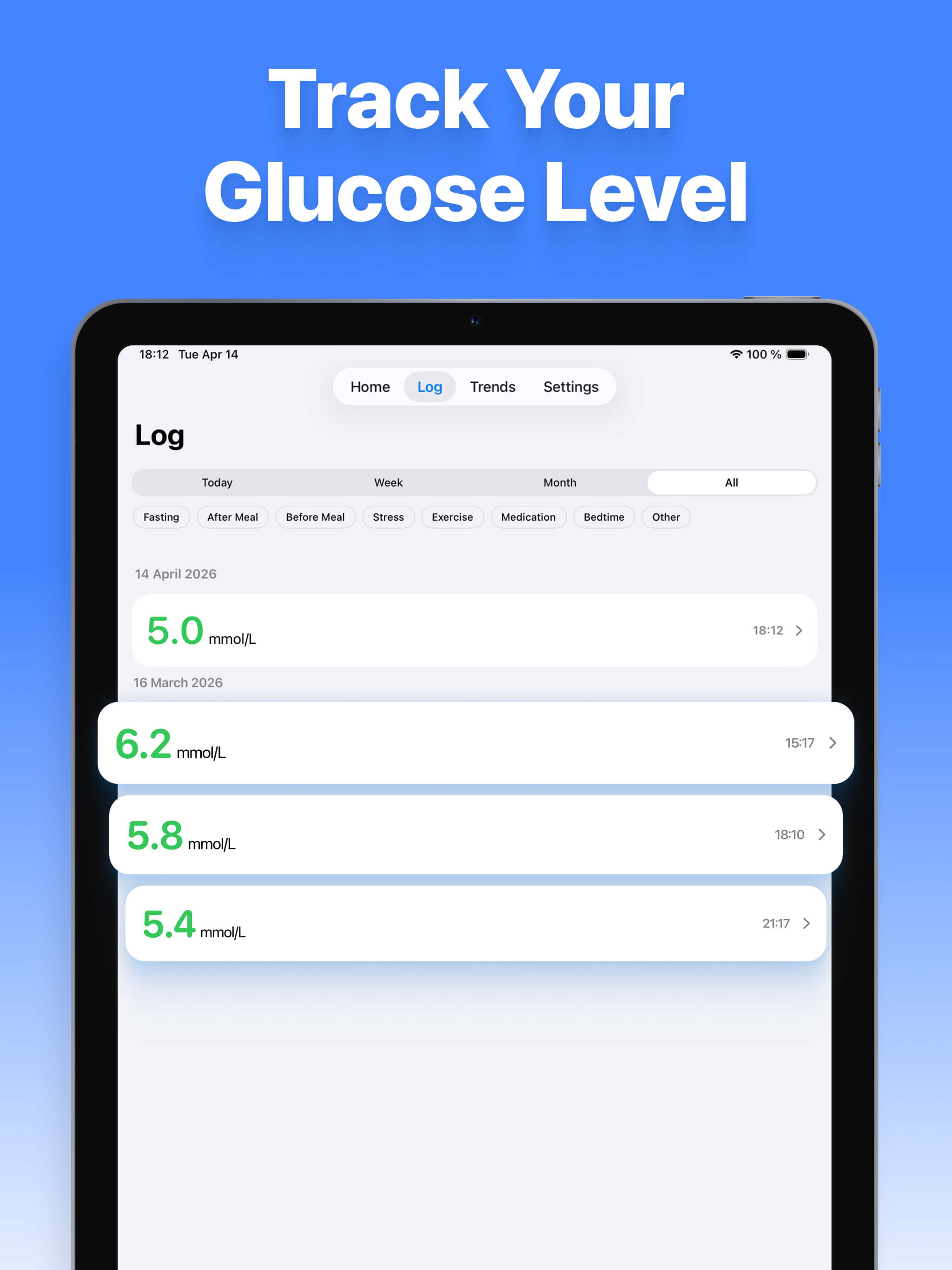 BloodSugar Pro
