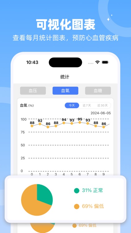 健康数据宝 screenshot-4