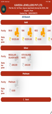 KAVEDIA JEWELLERS PVT LTD iPhone screenshot