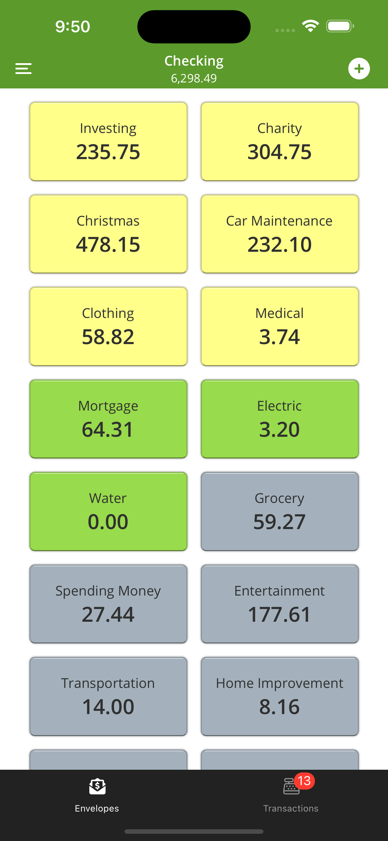 NeoBudget