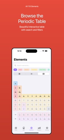 Periodix - Periodic Table Quiz screenshot
