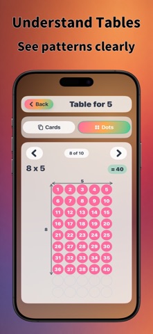 Multiplication Tables Master screenshot