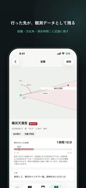 Rashin - 九星気学の方位計測と記録 screenshot 6 of 9