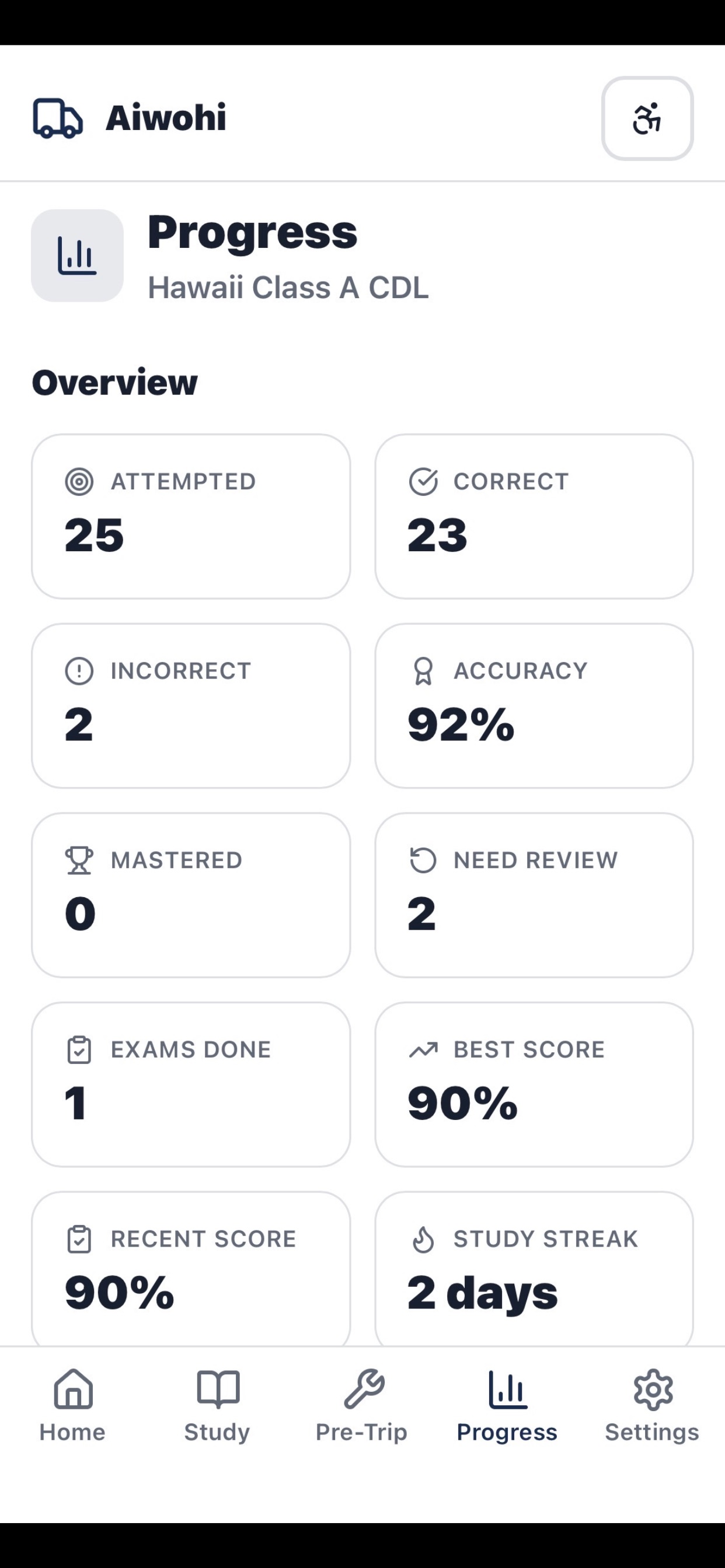 Screenshot 1 of Aiwohi CDL Academy
