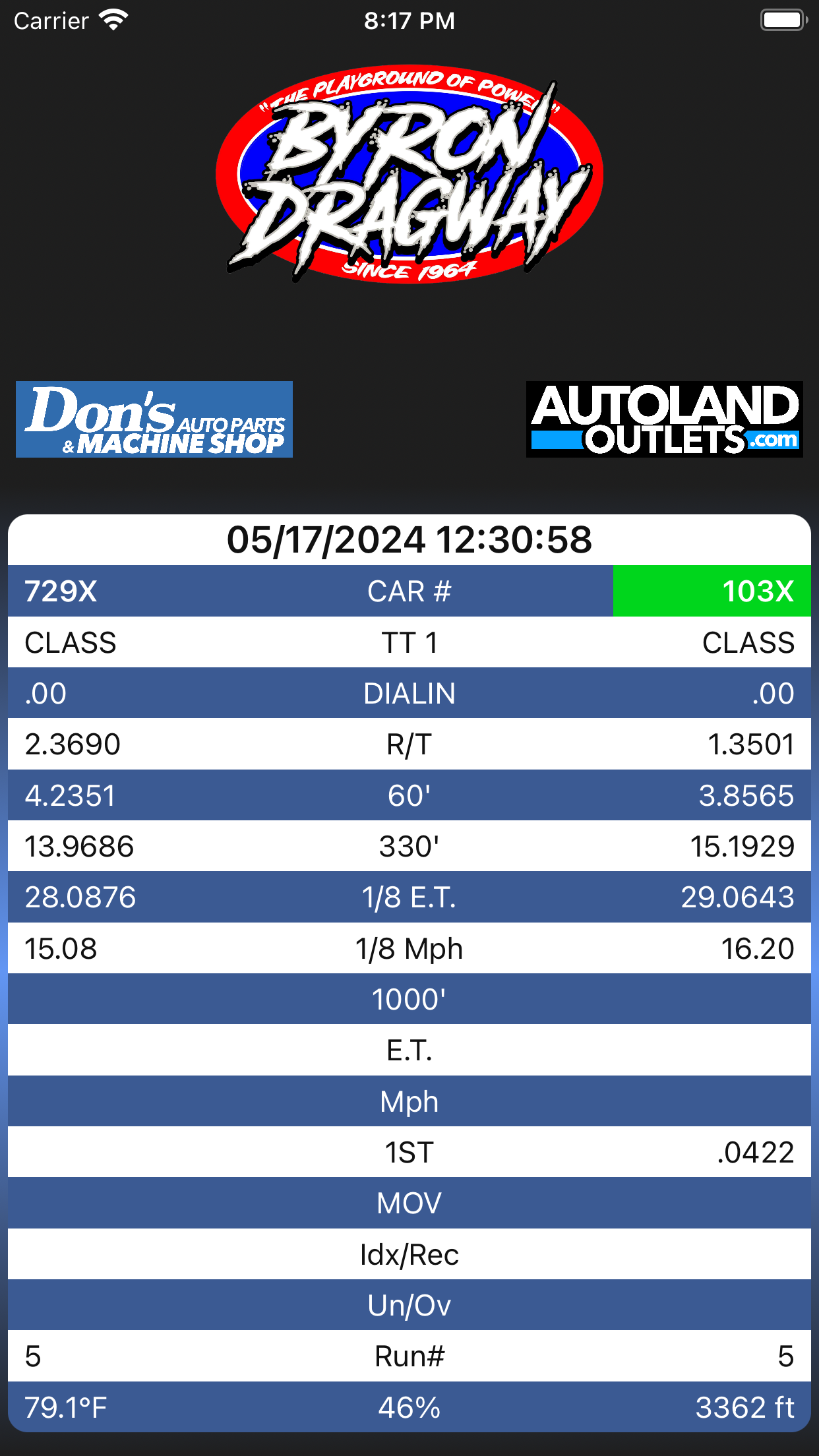 Byron Dragway