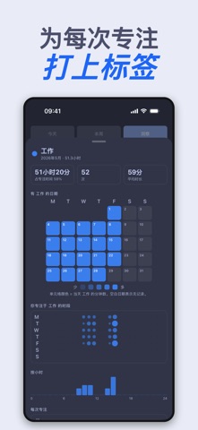Nagi: 平静专注计时器 screenshot