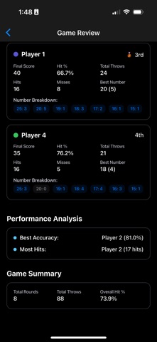 Simple Cricket Dart Scoreboard Screenshot 9 of 9