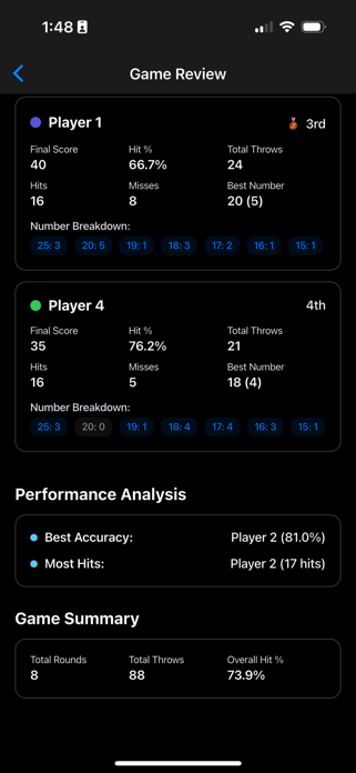 Simple Cricket Dart Scoreboard Screenshot 9 of 9