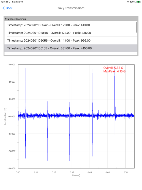 Boeing Toolbox ReliablePlane iPad screenshot 10 - Utilities app