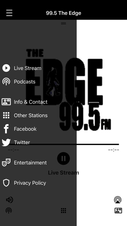 99.5 The Edge