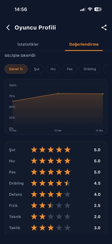 StatHub Screenshot 2 of 10