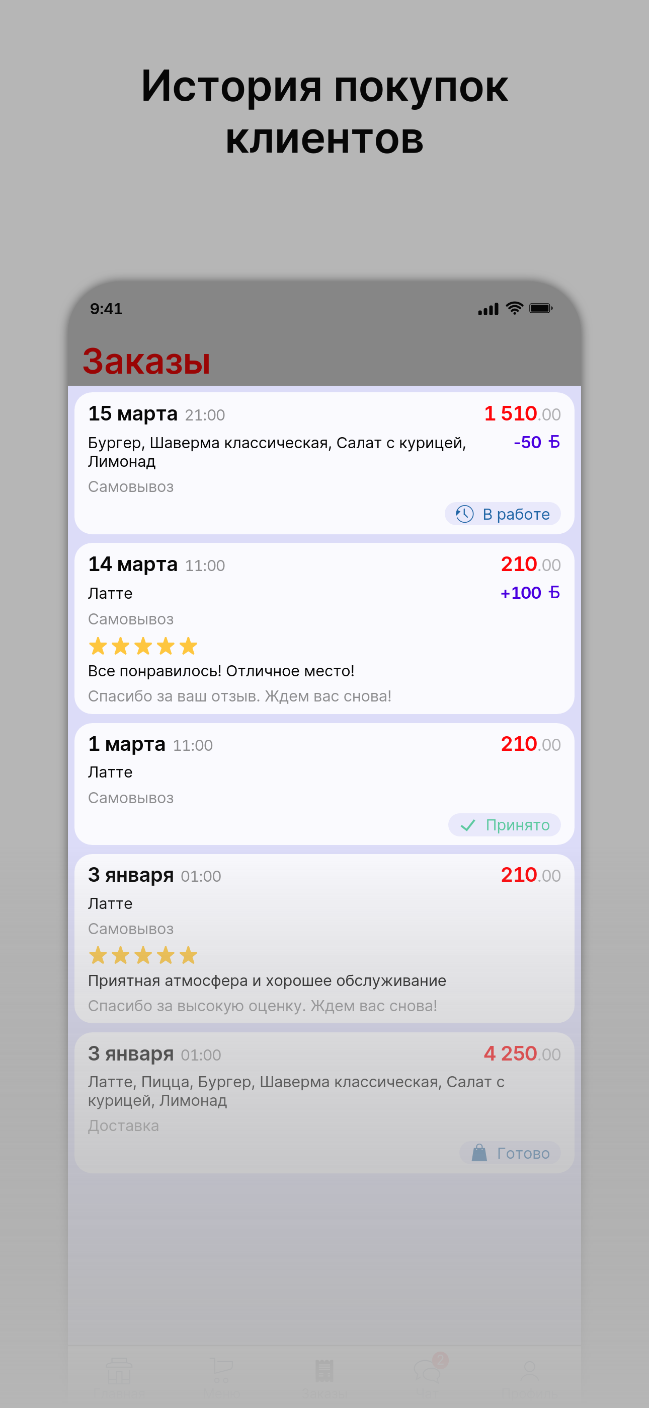 EDAКОВВ