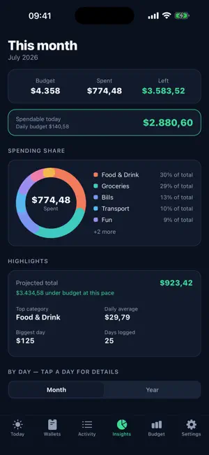 Budget App & Money Manager screenshot 4