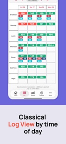 Diabetes App - Diabeto Log screenshot