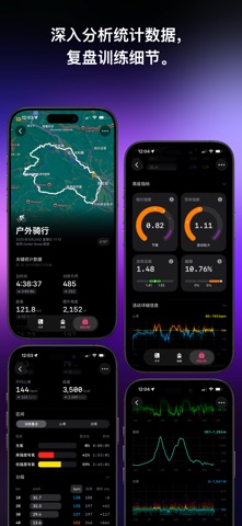 The Outsiders: 运动与健康数据跟踪器 screenshot