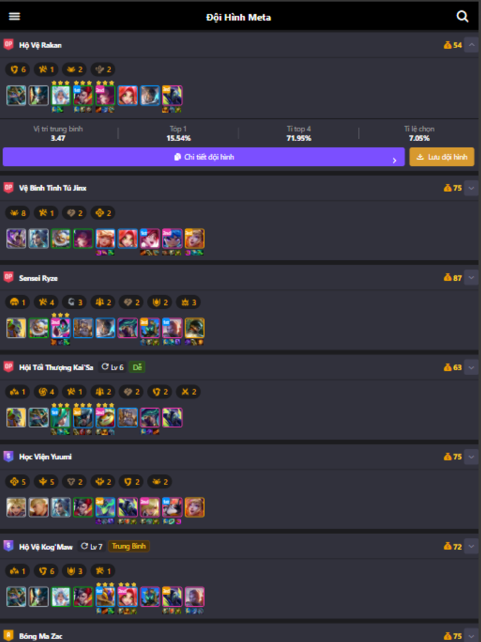 Đội Hình Mạnh ĐTCL – TFT Trend