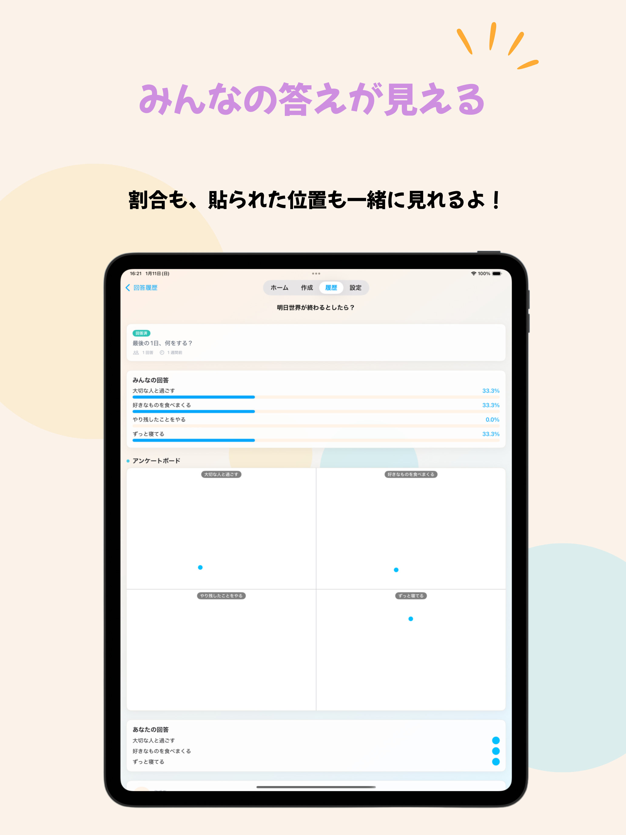 ペタボ | シールで答えるアンケート