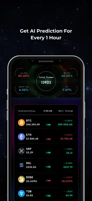 Vistia - Signals & Insights screenshot 2